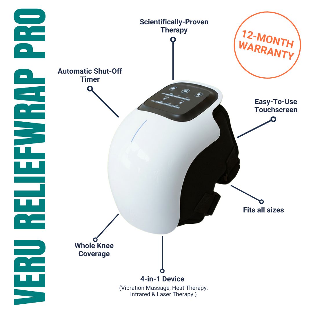 VERU™ ReliefWrap Pro
